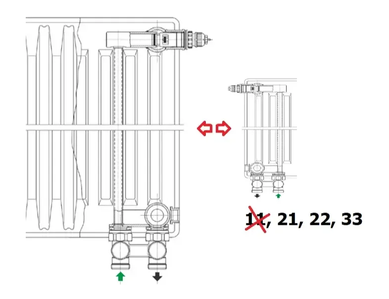 Radiator Apollo Extra Evolution VK 22-600x400 - ventilski