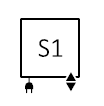 S1 kombiniran priklop