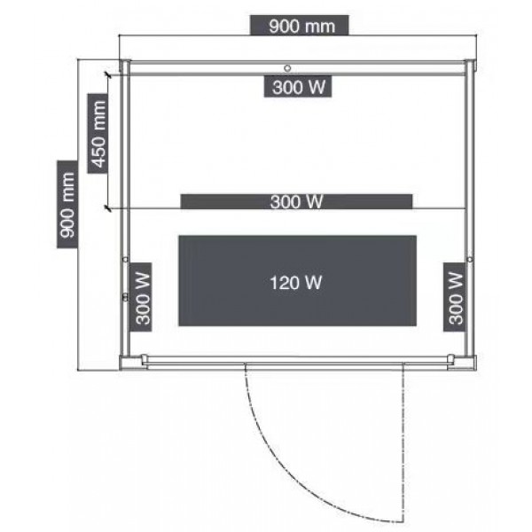 Infra savna Sanotechnik Malmo 1 - dimenzije