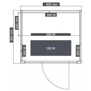 Infra savna Sanotechnik Malmo 1 - dimenzije