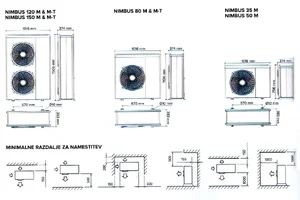 ARISTON Nimbus R32 zunanje enote