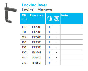REDI, rezervni del - locking lever, za DN160