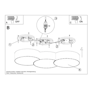 Stropna svetilka CIRCLE 3A bela (91x35x11.5cm)