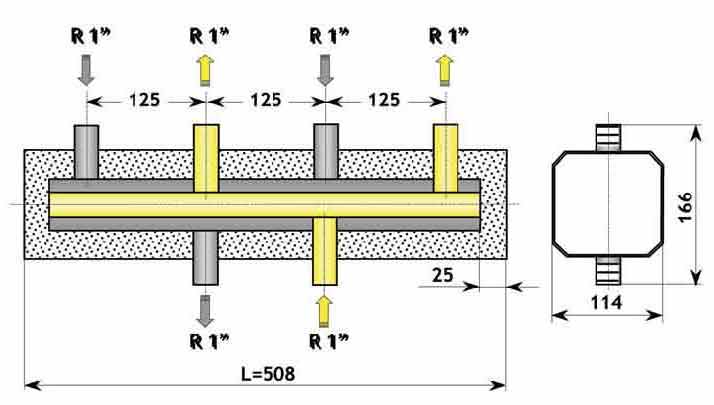 razdelilec HV 60/125
