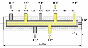razdelilec HVT 60/125 SG