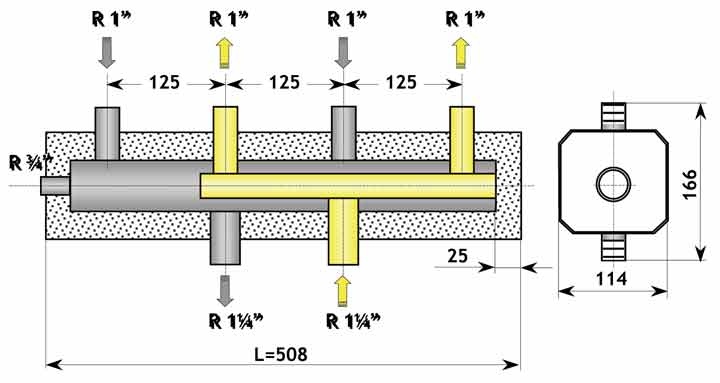 razdelilec HV 70/125