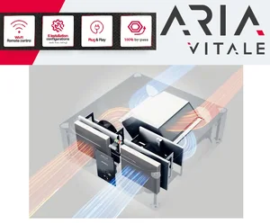 Način delovanja rekuperatorja Aria Vitale Platinum