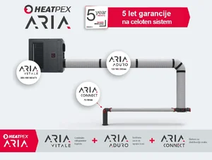 sistem Heatpex Aria Vitale