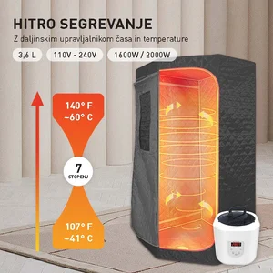 Prenosna savna Sanotechnik KPS90 - temperaturna razporeditev