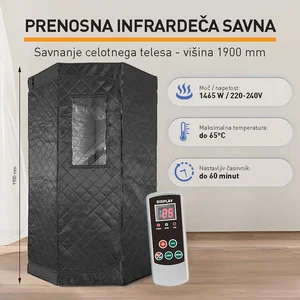 Prenosna savna Sanotechnik KPI90 - karakteristike