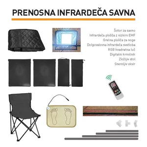 Prenosna savna Sanotechnik KPI90 - komplet