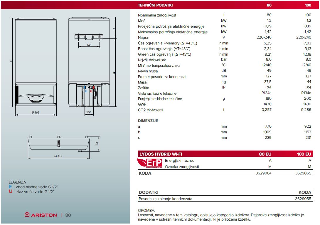 LYDOS Hybrid - tehnični podatki