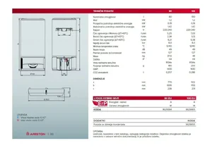 LYDOS Hybrid - tehnični podatki