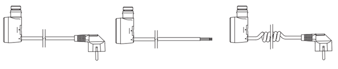 Vrste kabla za priklop