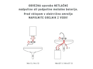Grelniki TIKI Mini (nizkotlačni) - opozorilo