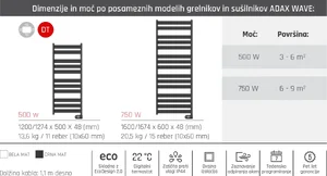 Adax Wave - tehnični podatki