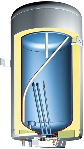 Gorenje GB - pokončni, talno ležeči