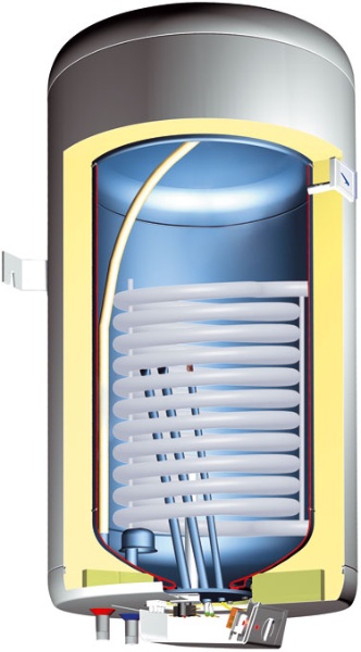 Gorenje GBK - kombinirani