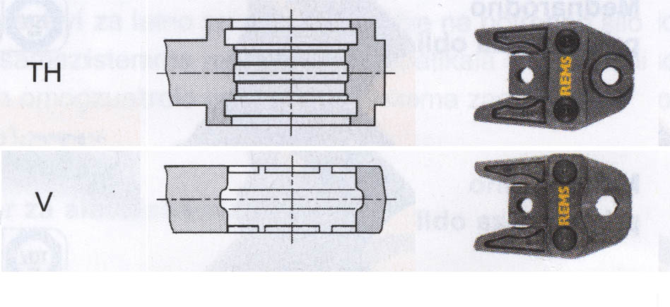 Razlika med TH in V čeljustmi