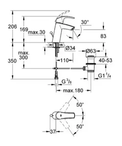 Grohe Eurosmart 23322001 enoročna armatura za umivalnik 1/2
