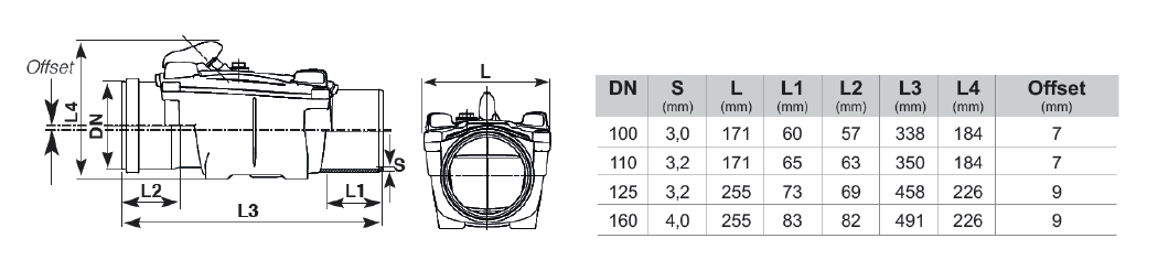 OTTIMA nepovratni ventili dimenzije