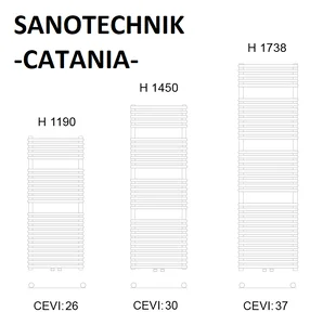 Sanotechnik radiator CATANIA dimenzije