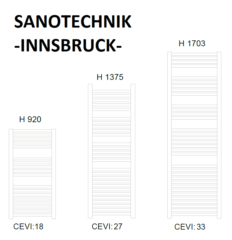 Sanotechnik radiator INNSBRUCK dimenzije