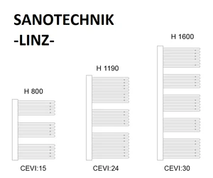 Sanotechnik LINZ dimenzije