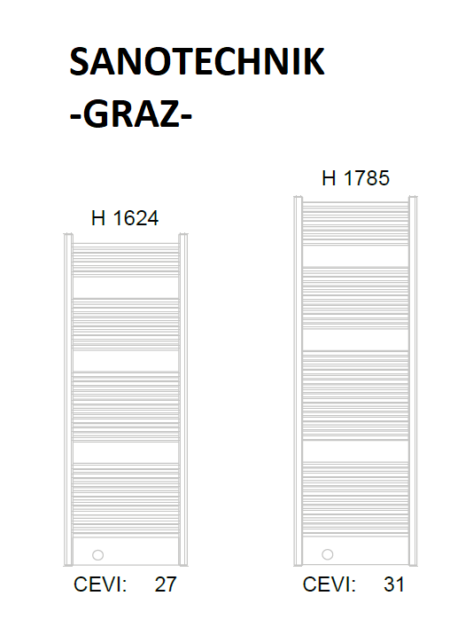 Sanotechnik radiatorji GRAZ dimenzije