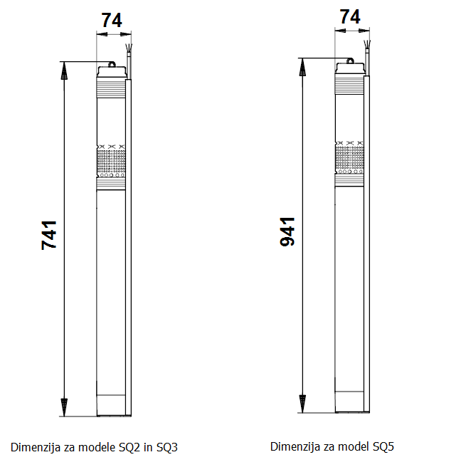 Grundfos SQ dimenzije