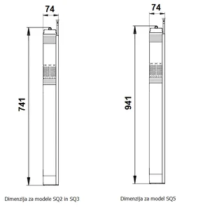 Grundfos SQ dimenzije