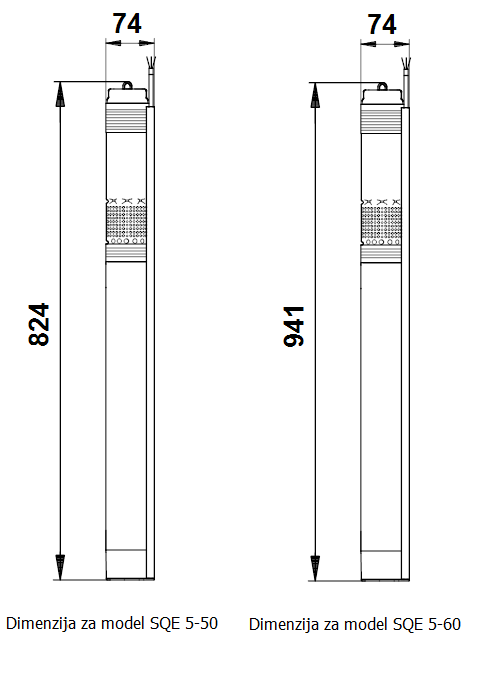 Grundfos SQE dimenzije