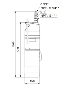 Grundfos SBA 3-45 A dimenzije