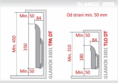 Glamox 3001 TPA dimenzije
