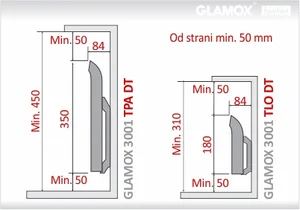 Glamox 3001 TPA dimenzije