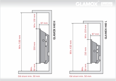 Glamox H40 dimenzije