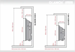Glamox H40 dimenzije