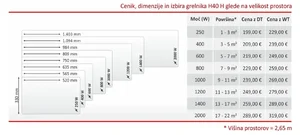 Glamox H40 dimenzije
