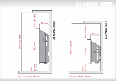 Glamox H60 dimenzije