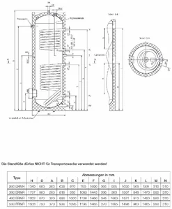 Austria Email grelnik vode HT ERM-tehnični podatki