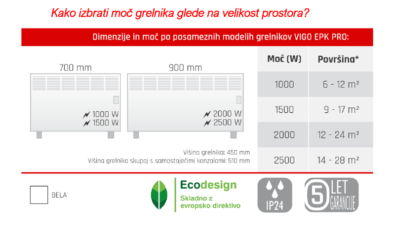 Vigo EPK-PRO karakteristike