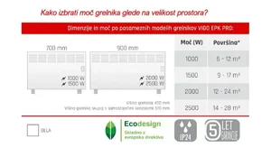 Vigo EPK-PRO karakteristike