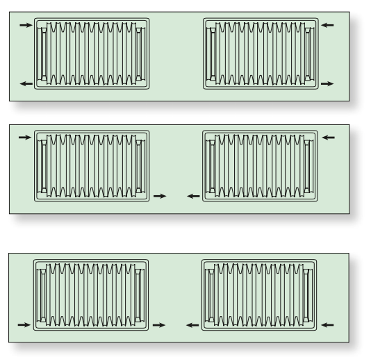 Apollo classic - možnosti za priklop