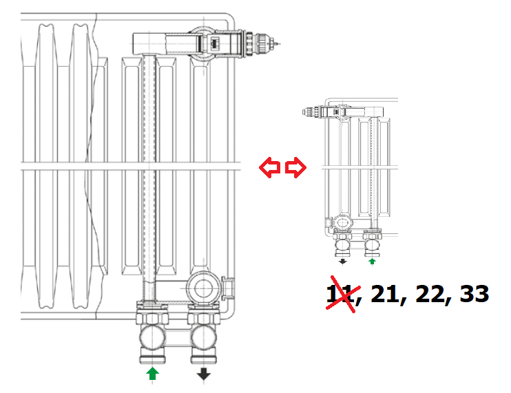 Apollo Extra Evolution - možnosti priklopa
