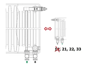 Apollo Extra Evolution - možnosti priklopa