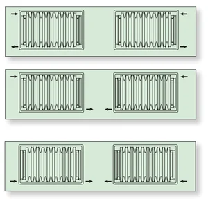 Možnosti priklopa klasičnega radiatorja