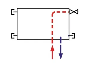Možnosti priklopa ventilskega radiatorja