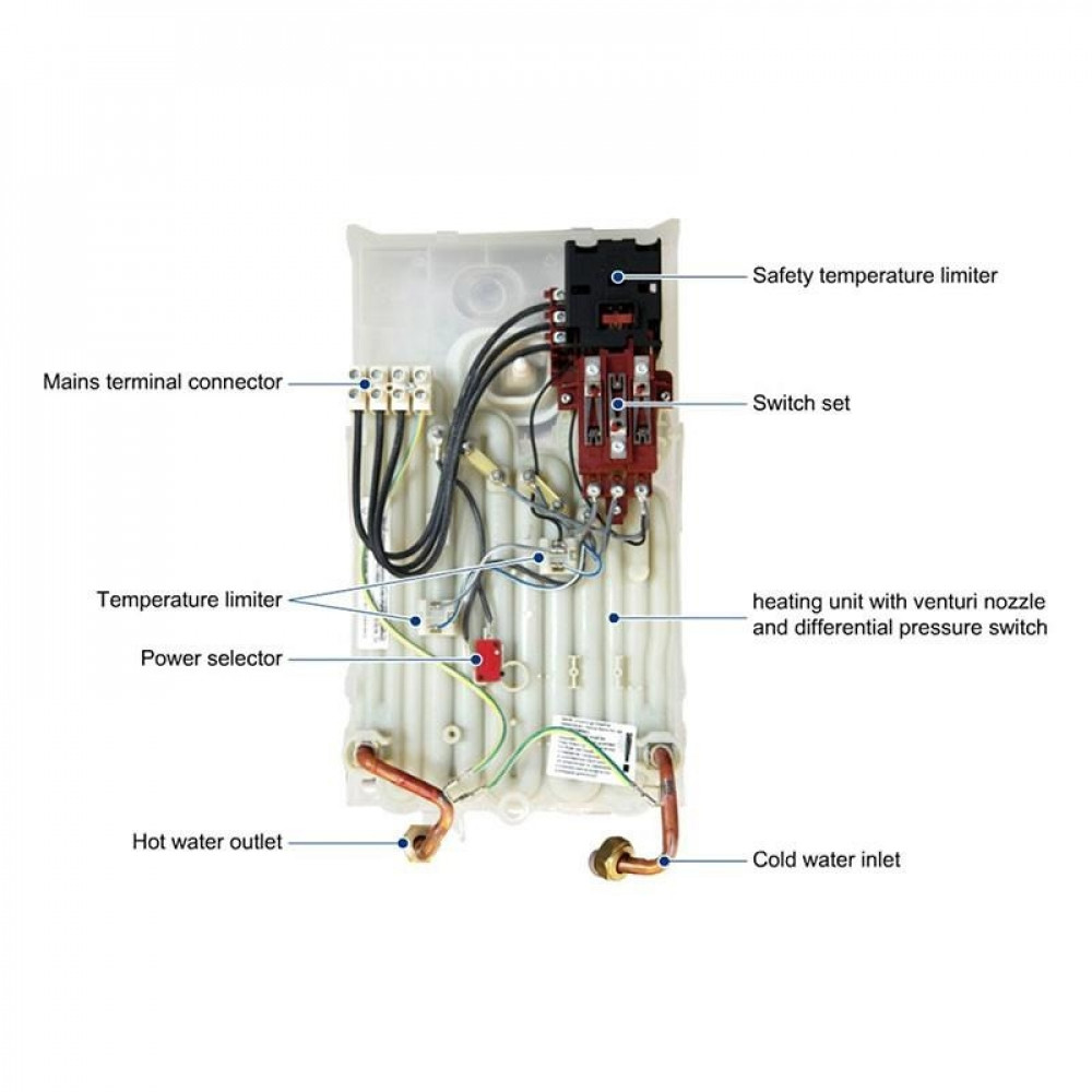 Električni pretočni grelnik vode BOSCH centralni
