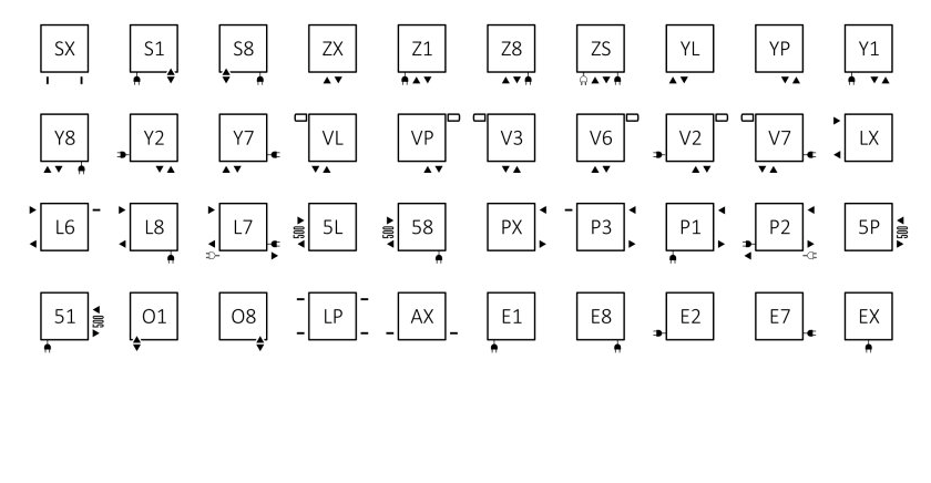 TERMA oznake priklopov