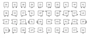 TERMA oznake priklopov